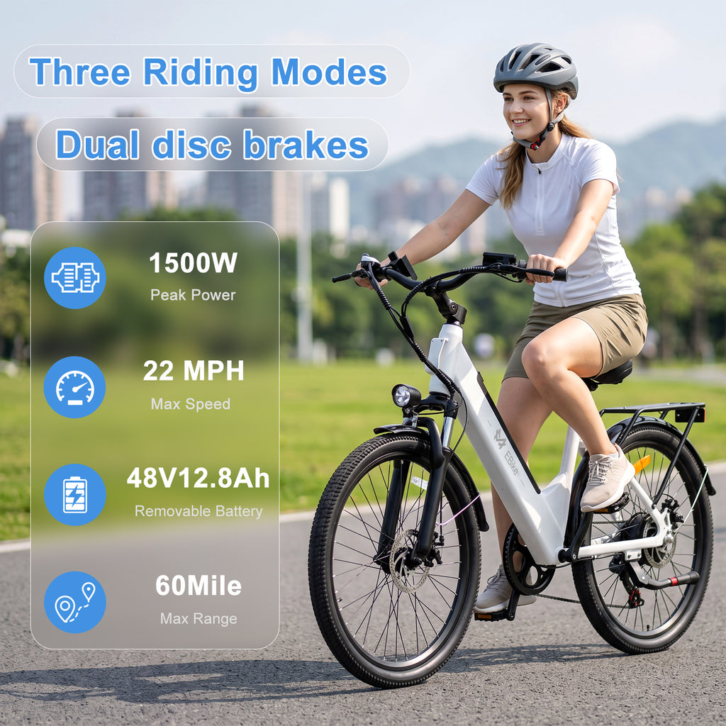 MY24 Commuter Electric Bike 1500W