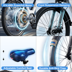 MY24 Commuter Electric Bike 1500W